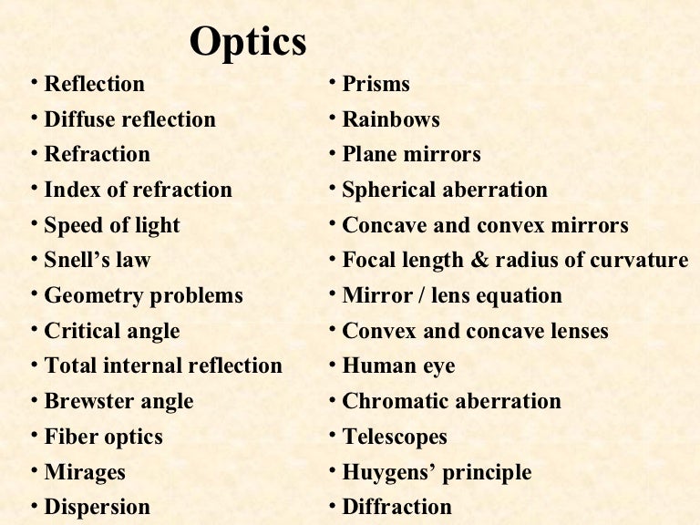Optics