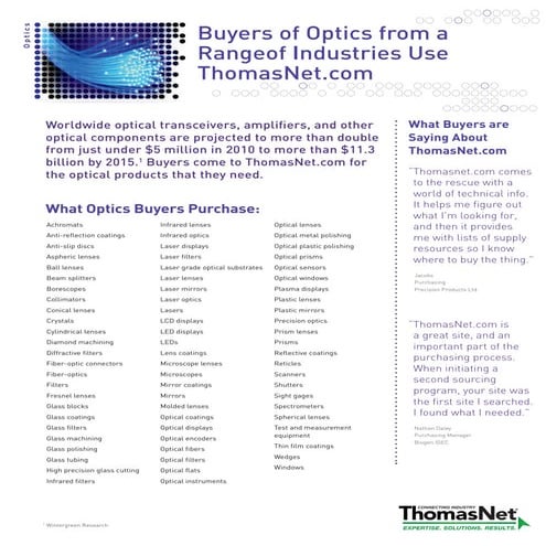 Optics Fact Sheet 2011