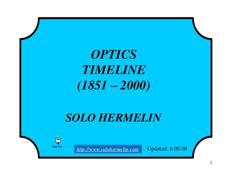 Optics timeline (1851 2000)