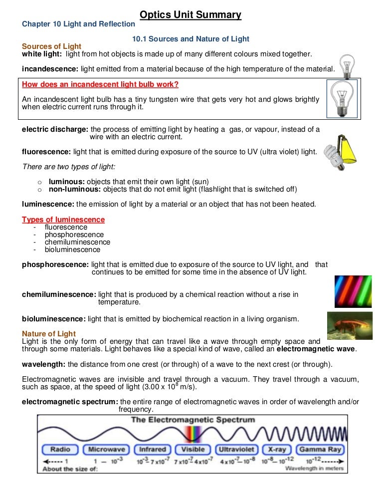 Optics unit summary