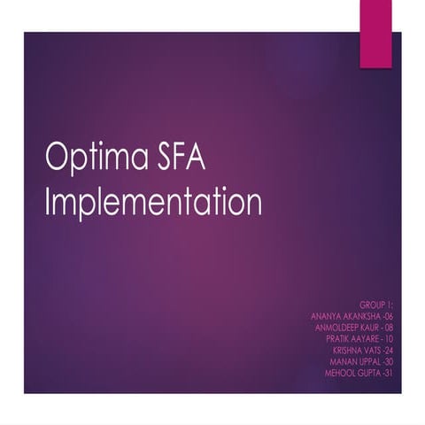 Optima_SFA_CRM_Case_Presentation_With_Notes (1).pptx