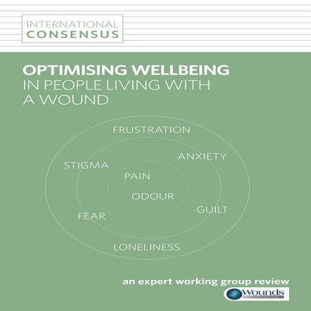 Optimising wellbeing in people living with a wound