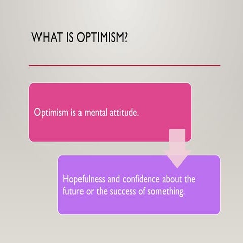 Optimism.pptxOptimism.pptxOptimism.pptxOptimism.pptx