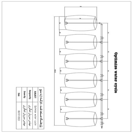 Optimization for cycling | PDF