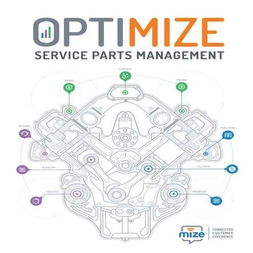 Optimize Service Parts Management