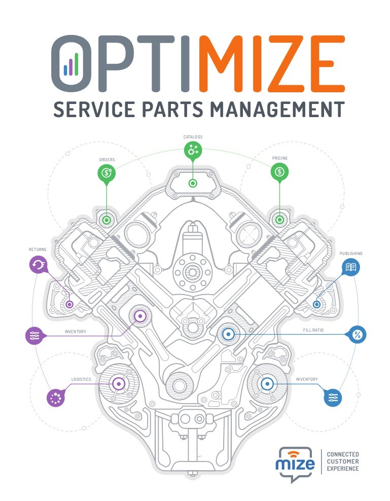Optimize Service Parts Management
