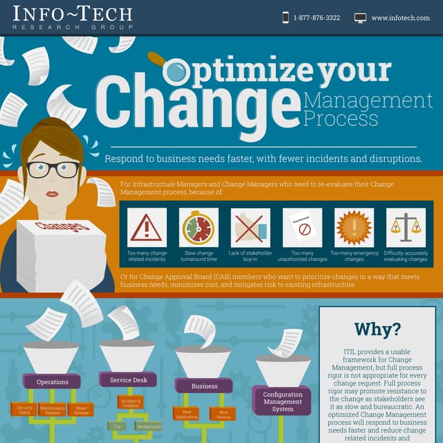 Optimize your Change Management Process