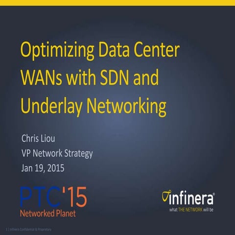 Optimizing Data Center WANs with SDN and Underlay Networking