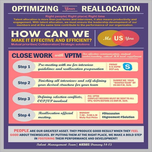 Optimizing reallocation