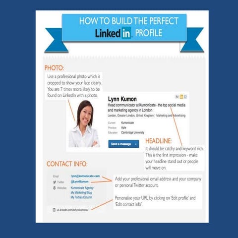 How to Build the Perfect LinkedIn Profile