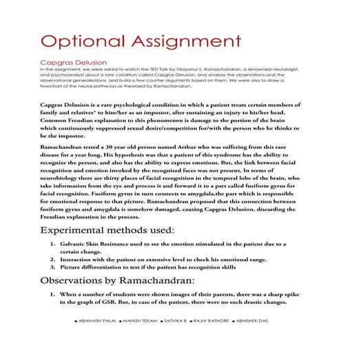 Capgras Delusion/Syndrome