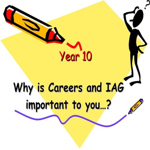 Options After Year 10 Assembly | PPT