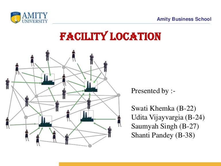 Facility homework location solution picture