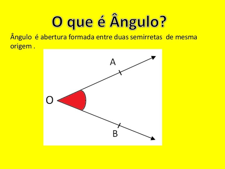 O que é angulo O que é angulo