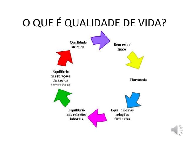 O que é qualidade de vida | PPT