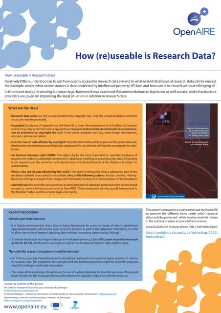 ‘Just how (re)usable is Research Data? A legal perspective’ - A poster summar...