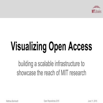 Visualizing Open Access - Open Repositories 2015