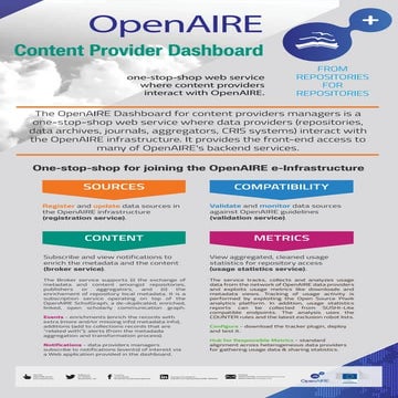 OpenAIRE Content Provider Dashboard: from repositories to repositories (Open ...