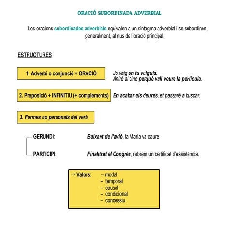 oració subordinada adverbial