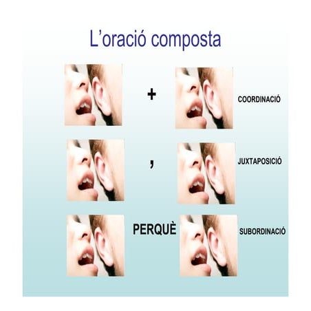 Oracio Composta Revisat2