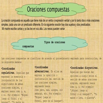 Ejemplos Y Tipos De Oraciones Compuestas Tipos De Oraciones Cloobx