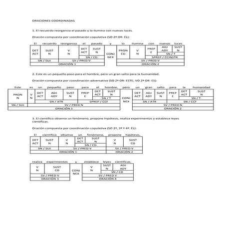 Oraciones coordinadas 2