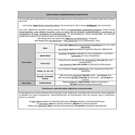 Oraciones subordinadas adjetivas esq