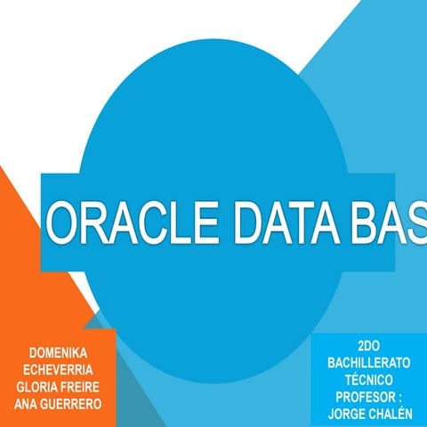 Base de datos oracle | PPTX