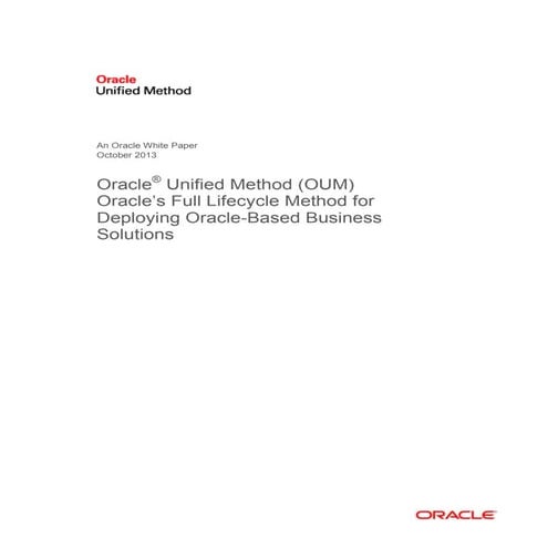 Oracle unified-method-069204