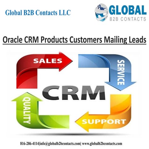 Oracle CRM products customers mailing leads