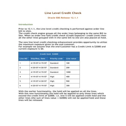 Oracle Order Management - Line Level Credit Check
