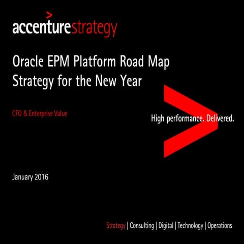 Oracle EPM Road Map Strategy