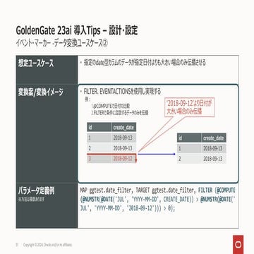 Oracle_GoldenGate_23ai_導入Tips_v1.12_公開版[051-100].pdf