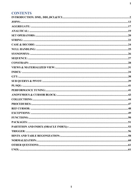 Paper Presentation of SQL and PL/SQL 