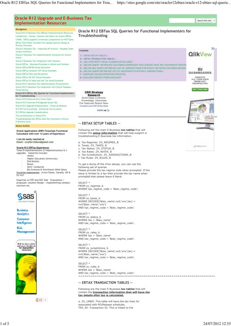 Oracle r12 eb tax sql queries for functional implementers for troubleshooting...