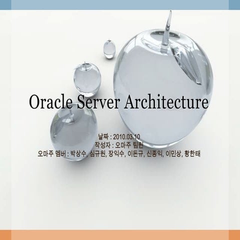Oracle Server Architecture | PPT