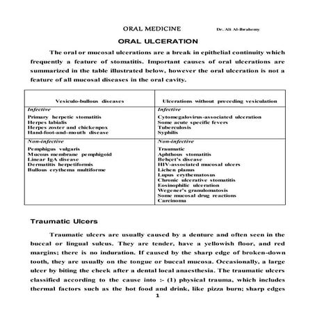 K-oral.-Oral ulceration