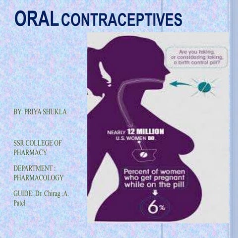 Oral contraceptives