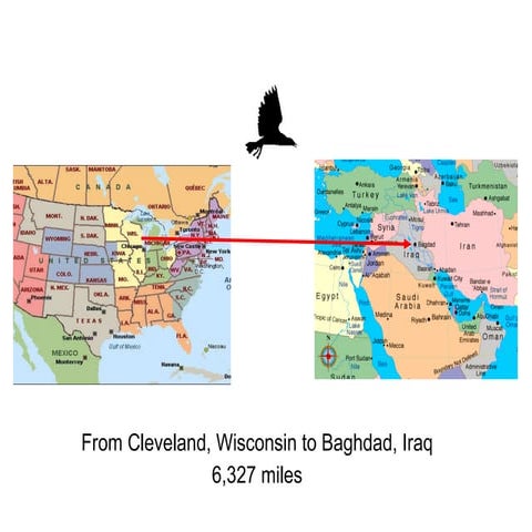 Oral Presentation - Iraq | PPT