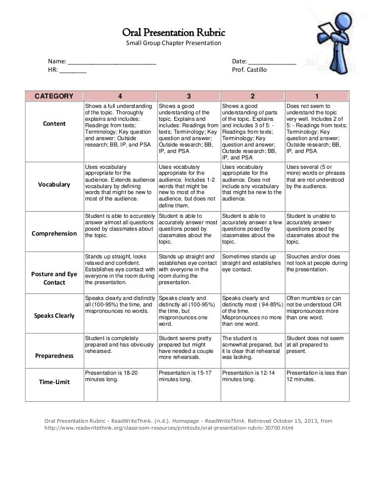 oral presentation rubric oral presentation rubric, Presentation templates