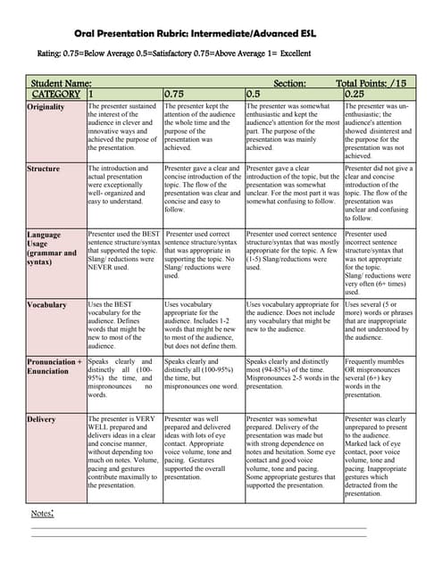 gr6 health project rubric class presentation rubric