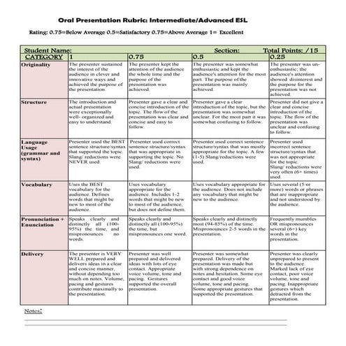 Oral Presentation Rubric: Intermediate/Advanced ESL