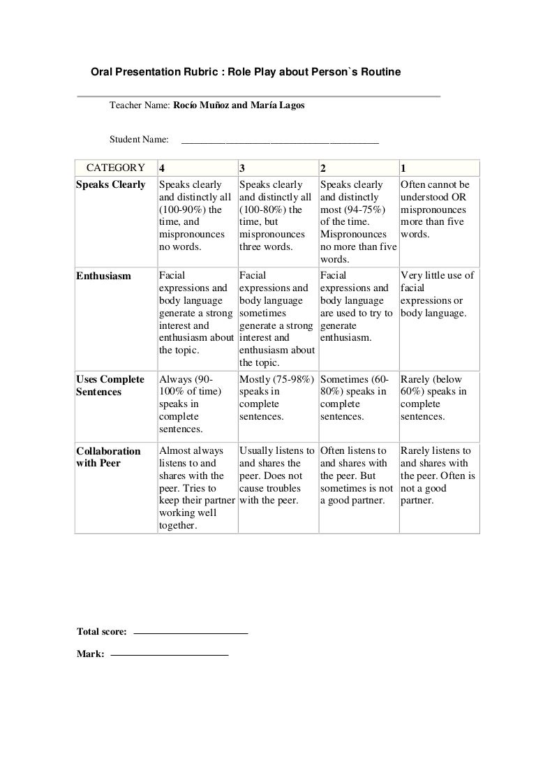 lesson plan presentation rubric