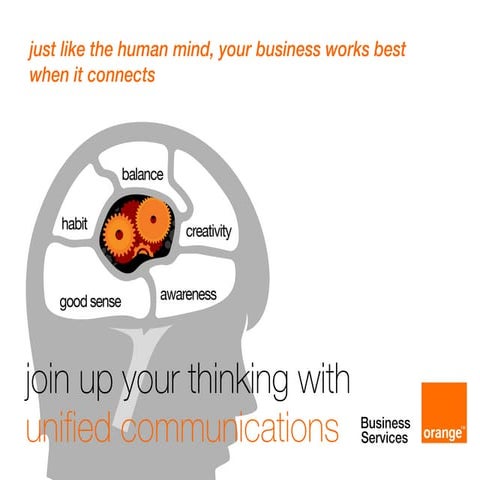 Orange Business Services Unified Communications