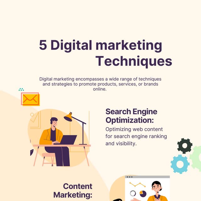 Digital marketing | PDF