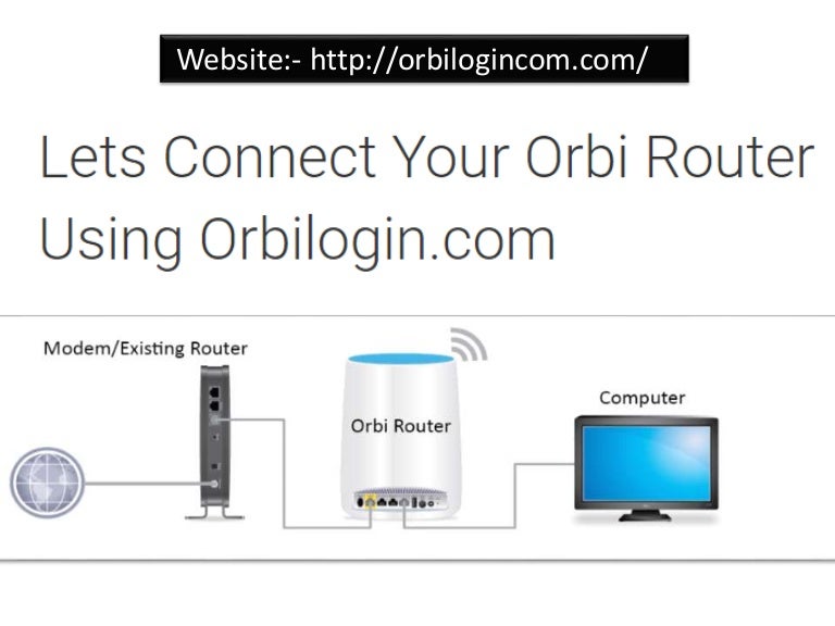 Orbi router