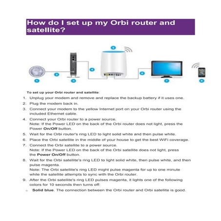 How Do I Sync My Orbi Router and Satellite.pptx