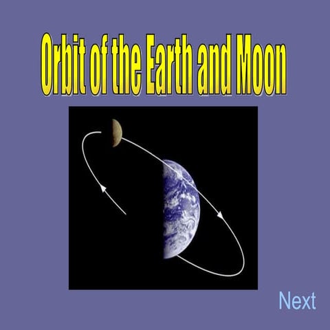 Orbit Of The Earth And Moon
