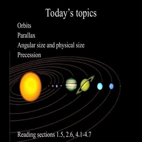 orbits and launches orbital mechaics for engineering students