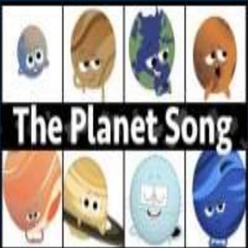 Orbits of the planet